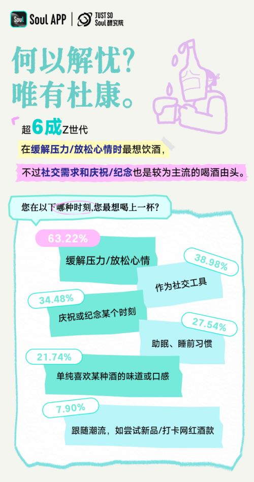 Soul x DASH LAND �����ƹݿ�ҵ���� 7 �������������һ��Լ�