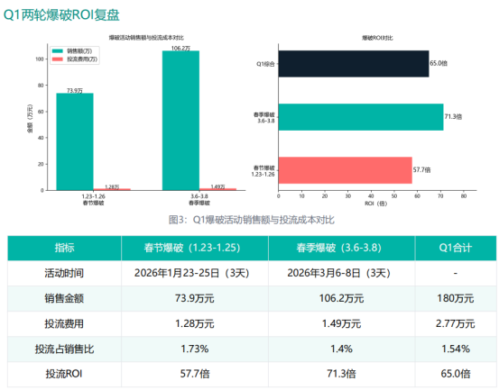 第一篇图片3.png