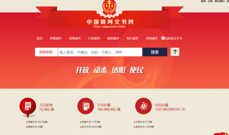 员工背调