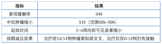 6e123ff77a01394aeea82915aae6ca27.png