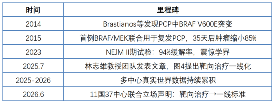 834c678cb6a6ad8ce25c86247e2e8e42.png
